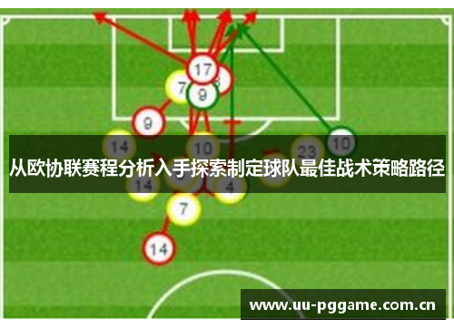从欧协联赛程分析入手探索制定球队最佳战术策略路径 从欧协联赛程分析入手探索制定球队最佳战术策略路径