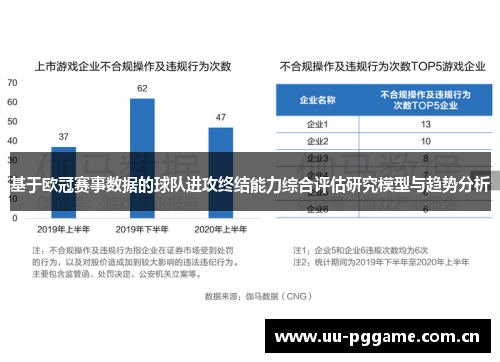 基于欧冠赛事数据的球队进攻终结能力综合评估研究模型与趋势分析 基于欧冠赛事数据的球队进攻终结能力综合评估研究模型与趋势分析