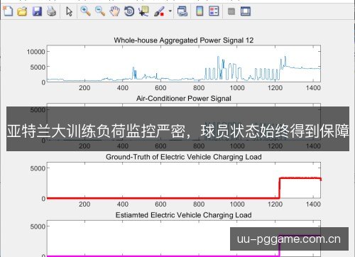 亚特兰大训练负荷监控严密，球员状态始终得到保障